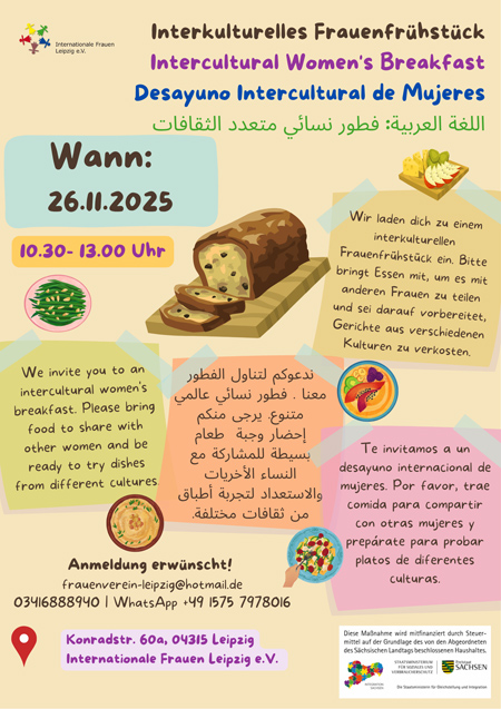 Interkulturelles Frauenfrühstück